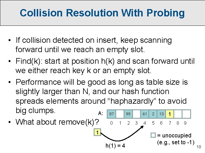 Collision Resolution With Probing • If collision detected on insert, keep scanning forward until