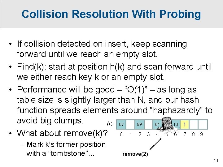 Collision Resolution With Probing • If collision detected on insert, keep scanning forward until