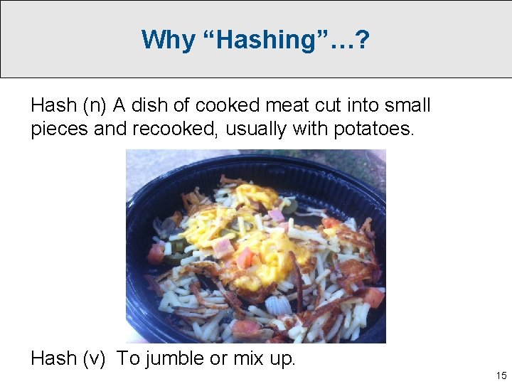 Why “Hashing”…? Hash (n) A dish of cooked meat cut into small pieces and