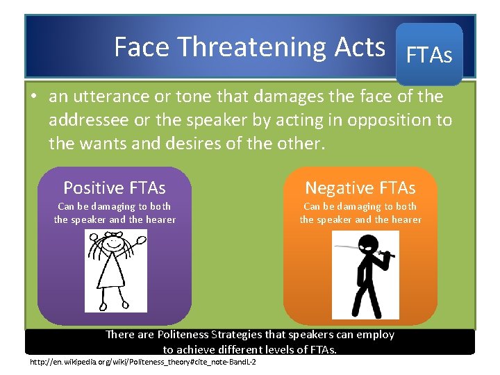 Face Threatening Acts FTAs • an utterance or tone that damages the face of