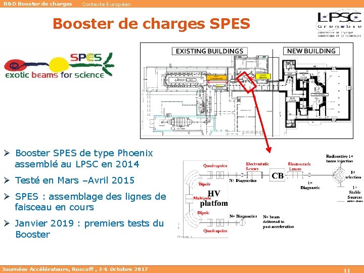 R&D Booster de charges Contexte Européen Booster de charges SPES Ø Booster SPES de