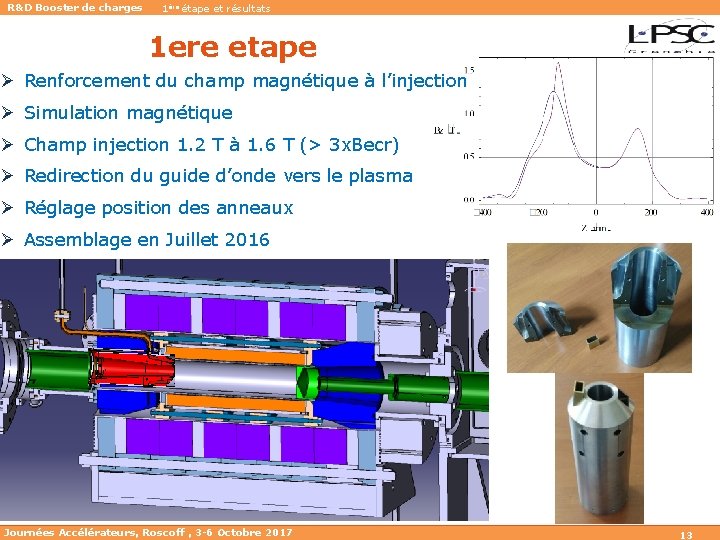 R&D Booster de charges 1ère étape et résultats 1 ere etape Ø Renforcement du