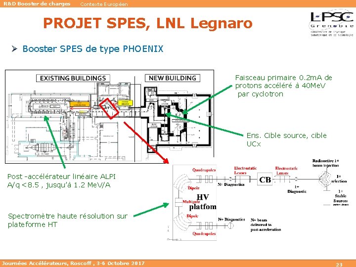 R&D Booster de charges Contexte Européen PROJET SPES, LNL Legnaro Ø Booster SPES de