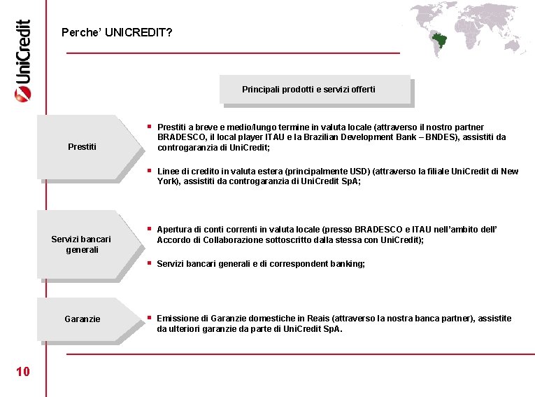 Perche’ UNICREDIT? Principali prodotti e servizi offerti § Prestiti a breve e medio/lungo termine