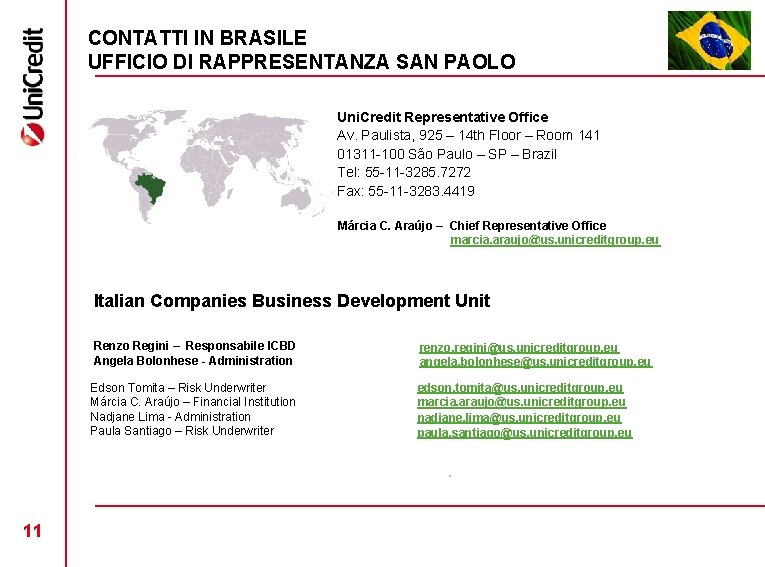 CONTATTI IN BRASILE UFFICIO DI RAPPRESENTANZA SAN PAOLO Uni. Credit Representative Office Av. Paulista,