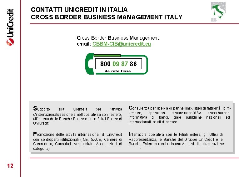 CONTATTI UNICREDIT IN ITALIA CROSS BORDER BUSINESS MANAGEMENT ITALY Cross Border Business Management email: