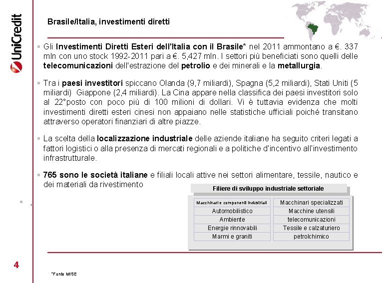 Brasile/Italia, investimenti diretti § Gli Investimenti Diretti Esteri dell'Italia con il Brasile* nel 2011