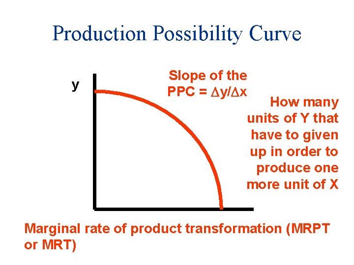 Production Possibility Curve y Slope of the PPC = Dy/Dx How many units of