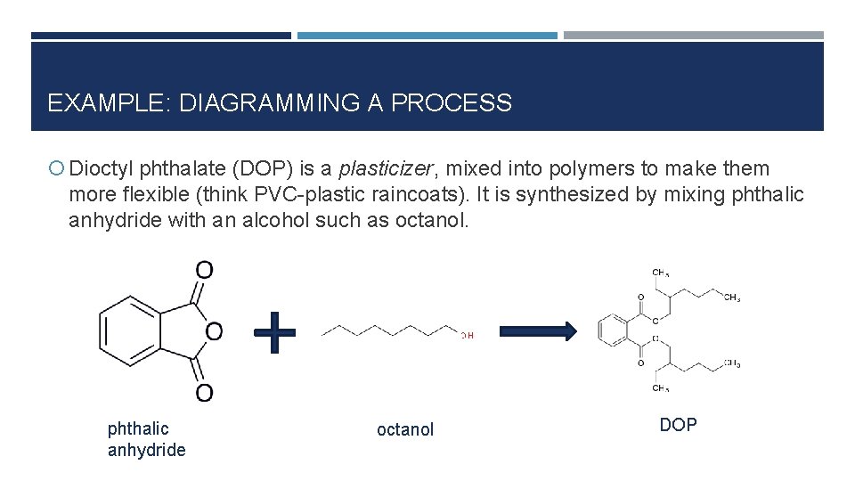 EXAMPLE: DIAGRAMMING A PROCESS Dioctyl phthalate (DOP) is a plasticizer, mixed into polymers to