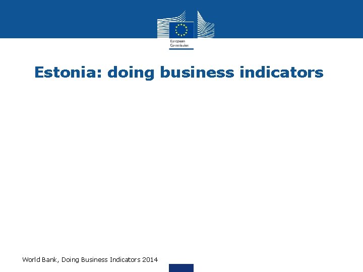 Estonia: doing business indicators World Bank, Doing Business Indicators 2014 