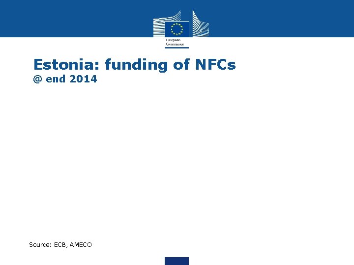 Estonia: funding of NFCs @ end 2014 Source: ECB, AMECO 