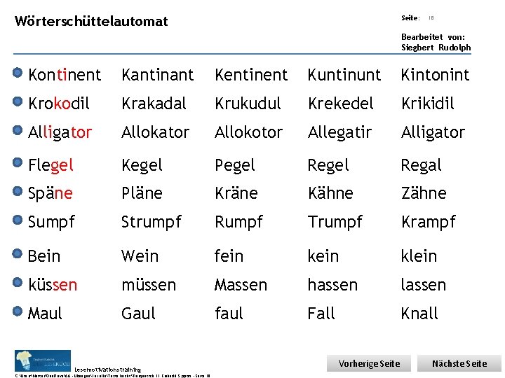 Übungsart: Wörterschüttelautomat Seite: 18 Bearbeitet von: Siegbert Rudolph Kontinent Kantinant Kentinent Kuntinunt Kintonint Krokodil