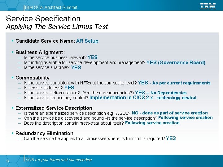 IBM SOA Architect Summit Service Specification Applying The Service Litmus Test § Candidate Service