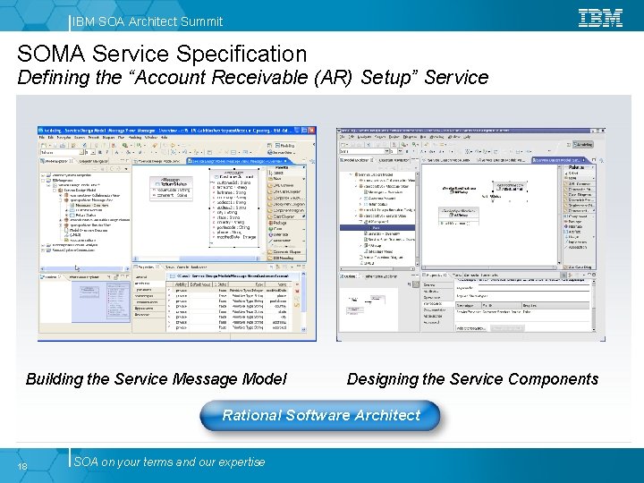 IBM SOA Architect Summit SOMA Service Specification Defining the “Account Receivable (AR) Setup” Service