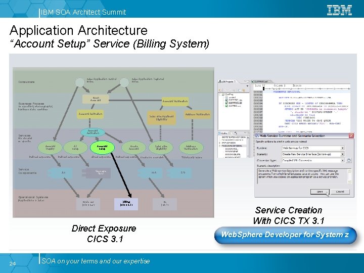 IBM SOA Architect Summit Application Architecture “Account Setup” Service (Billing System) Sales Application Central