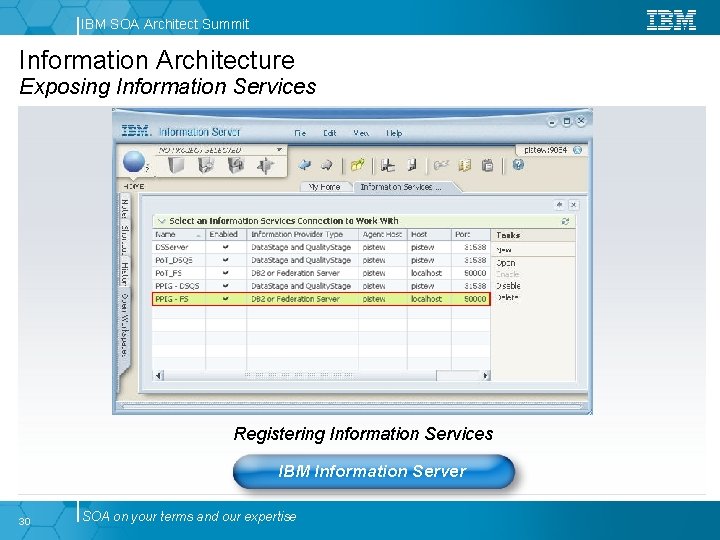 IBM SOA Architect Summit Information Architecture Exposing Information Services Registering Information Services IBM Information