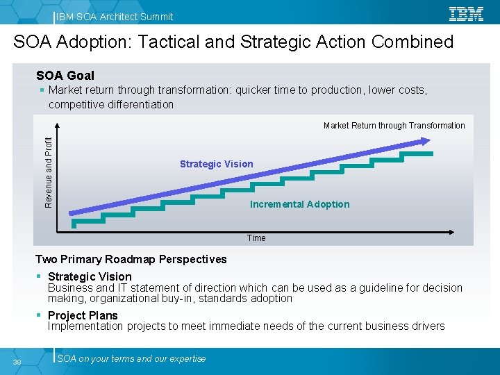IBM SOA Architect Summit SOA Adoption: Tactical and Strategic Action Combined SOA Goal §