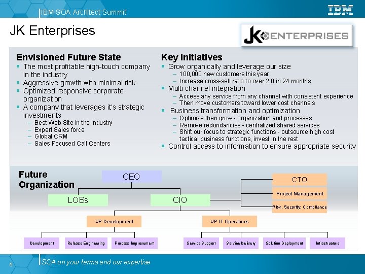 IBM SOA Architect Summit JK Enterprises Envisioned Future State § The most profitable high-touch