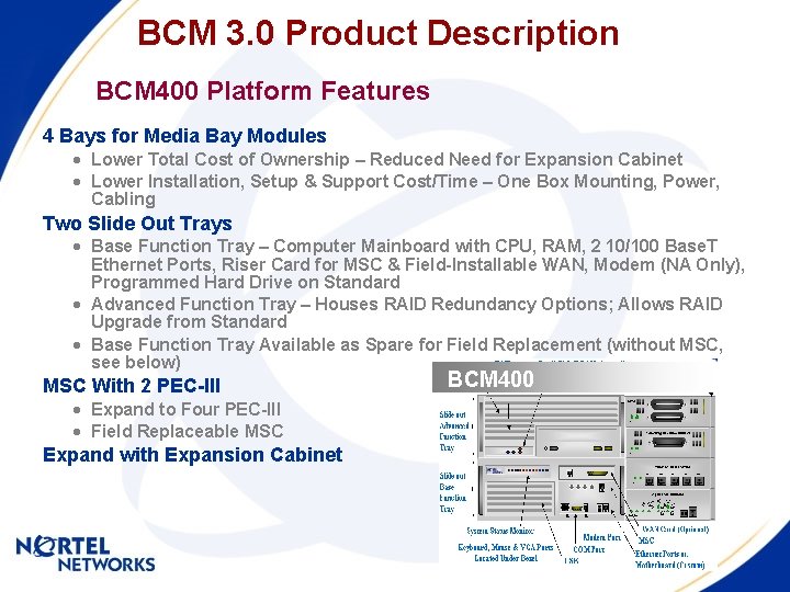 BCM 3. 0 Product Description BCM 400 Platform Features 4 Bays for Media Bay