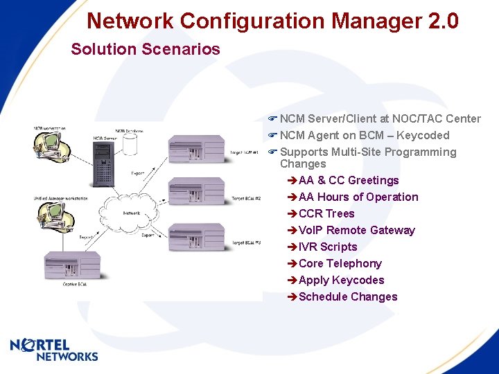 Network Configuration Manager 2. 0 Solution Scenarios F NCM Server/Client at NOC/TAC Center F