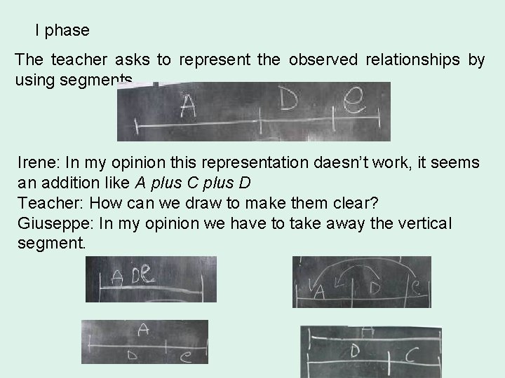 I phase The teacher asks to represent the observed relationships by using segments. Irene: