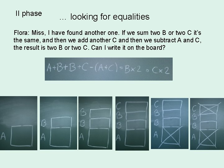 II phase … looking for equalities Flora: Miss, I have found another one. If
