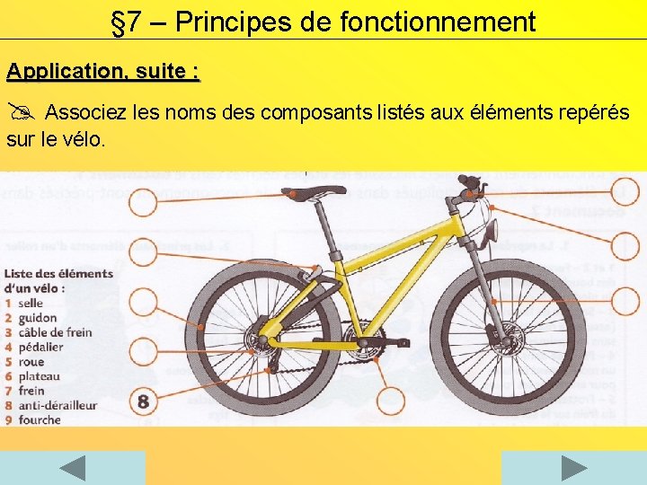 § 7 – Principes de fonctionnement Application, suite : Associez les noms des composants