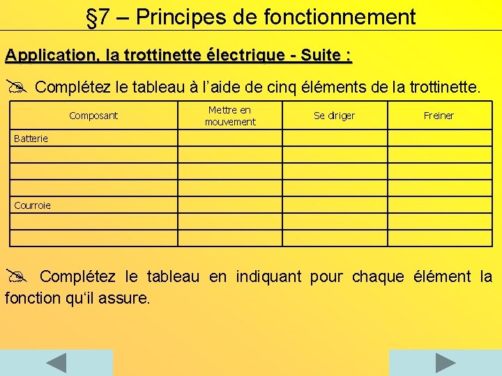 § 7 – Principes de fonctionnement Application, la trottinette électrique - Suite : Complétez