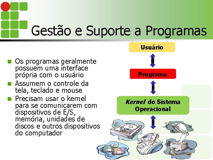 Gestão e Suporte a Programas Usuário Os programas geralmente possuem uma interface própria com