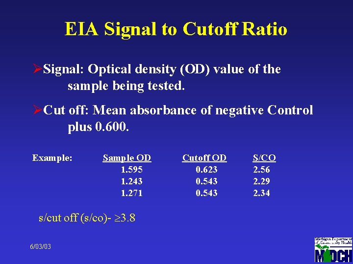 EIA Signal to Cutoff Ratio ØSignal: Optical density (OD) value of the sample being