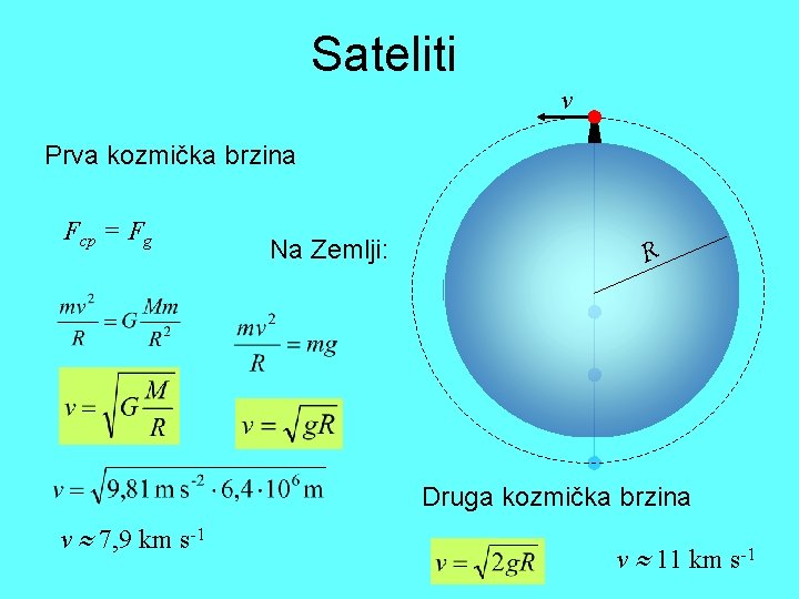 Sateliti v Prva kozmička brzina Fcp = Fg Na Zemlji: R Druga kozmička brzina