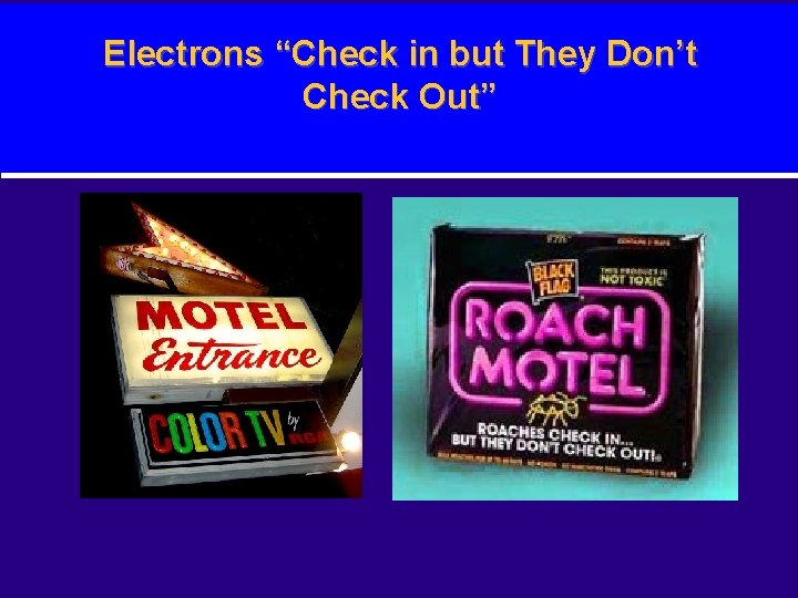Electrons “Check in but They Don’t Check Out” 