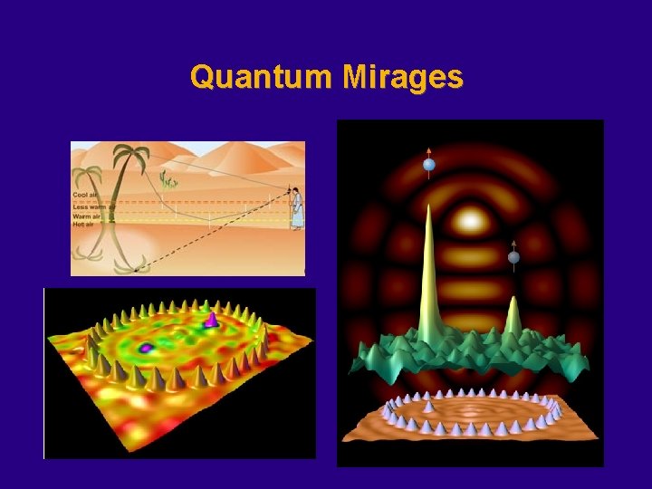 Quantum Mirages 
