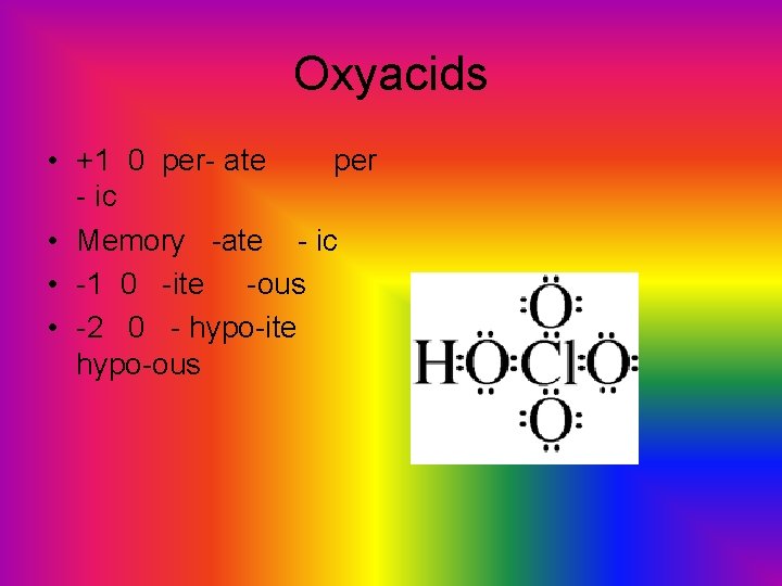 Oxyacids • +1 0 per- ate per - ic • Memory -ate - ic