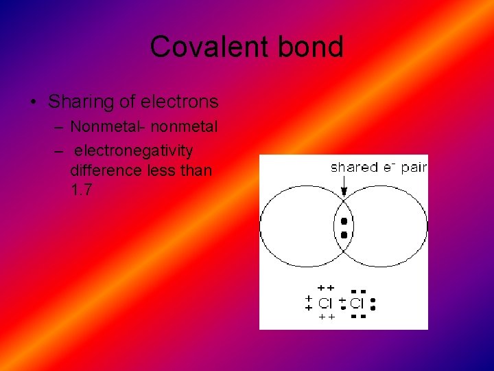 Covalent bond • Sharing of electrons – Nonmetal- nonmetal – electronegativity difference less than