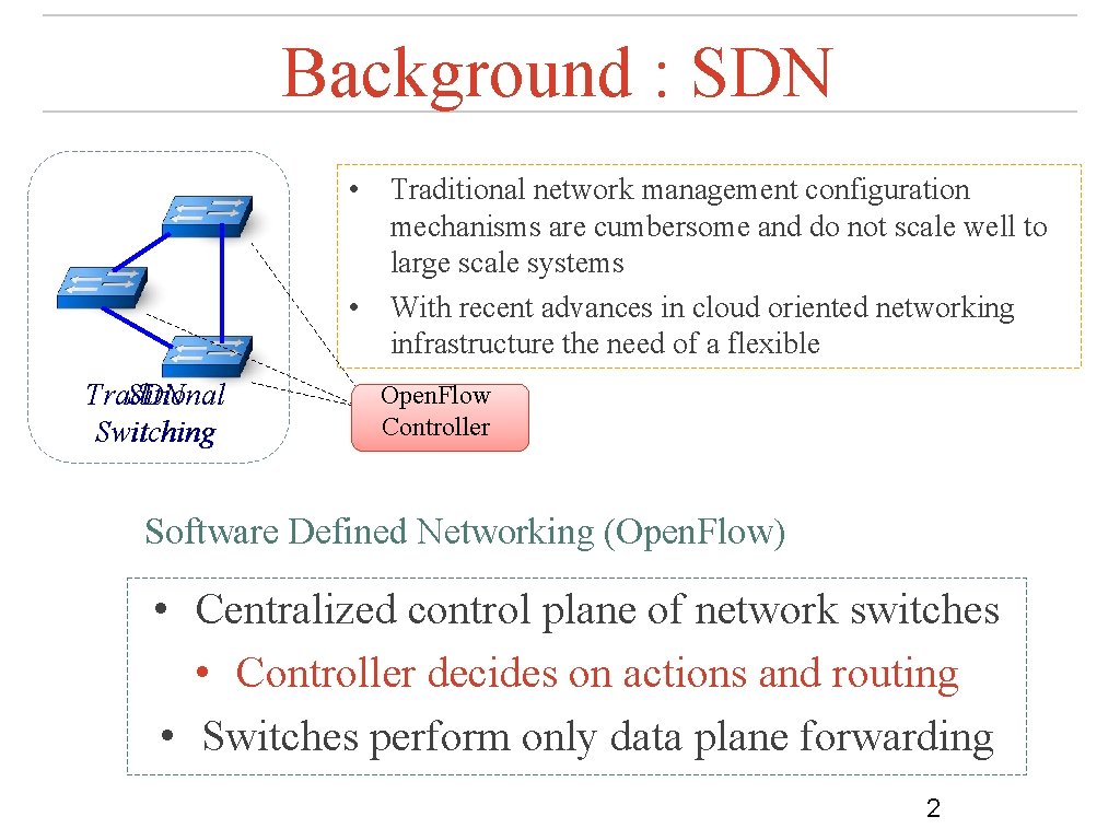 Background : SDN • Traditional network management configuration mechanisms are cumbersome and do not