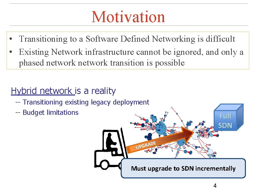 Motivation • Transitioning to a Software Defined Networking is difficult • Existing Network infrastructure