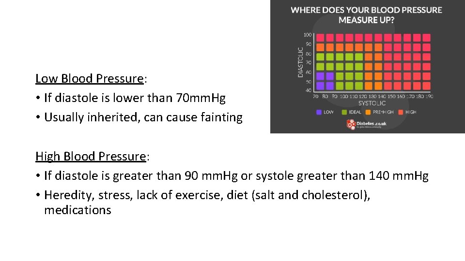 Low Blood Pressure: • If diastole is lower than 70 mm. Hg • Usually Low Blood Pressure: • If diastole is lower than 70 mm. Hg • Usually