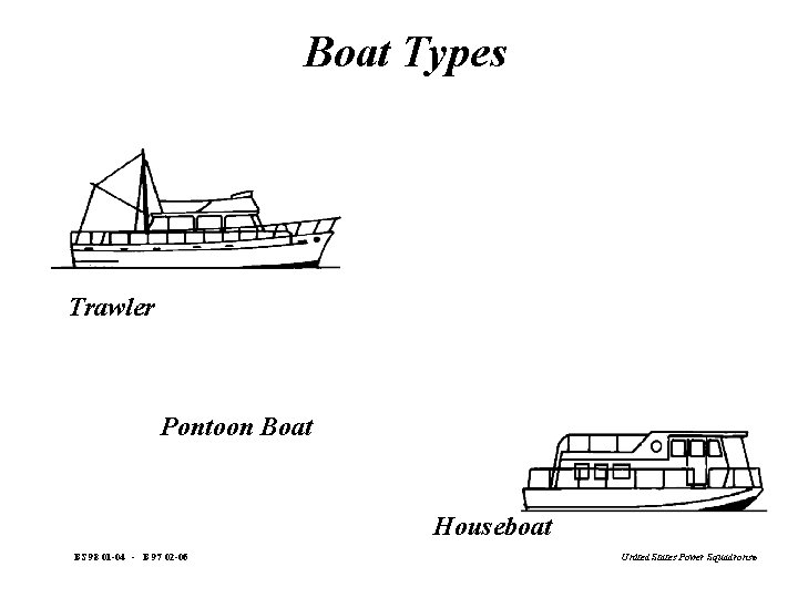Boat Types Trawler Pontoon Boat Houseboat BS 98 01 -04 - B 97 02