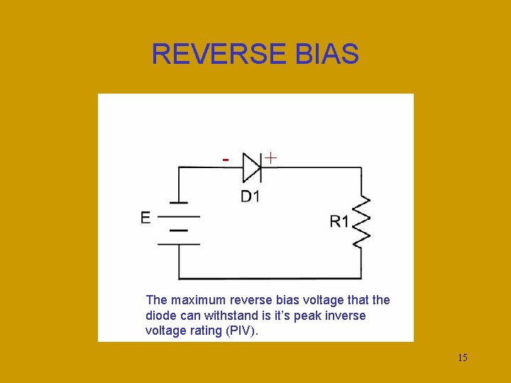 REVERSE BIAS - + The maximum reverse bias voltage that the diode can withstand