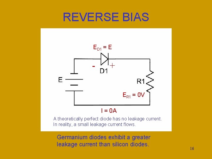 REVERSE BIAS ED 1 = E - + ER 1 = 0 V I