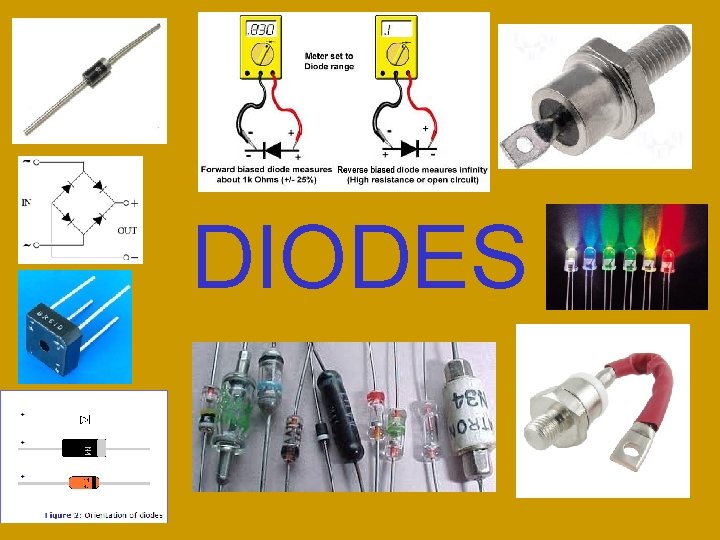 DIODES 