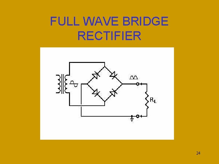 FULL WAVE BRIDGE RECTIFIER 24 