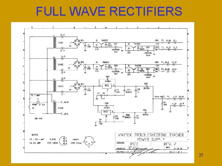 FULL WAVE RECTIFIERS 25 