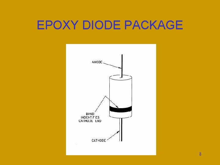 EPOXY DIODE PACKAGE 8 