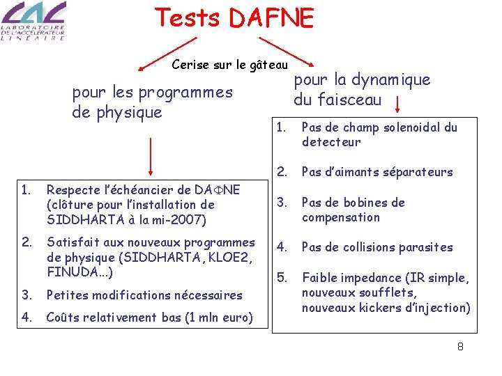 Tests DAFNE Cerise sur le gâteau pour les programmes de physique 1. Respecte l’échéancier