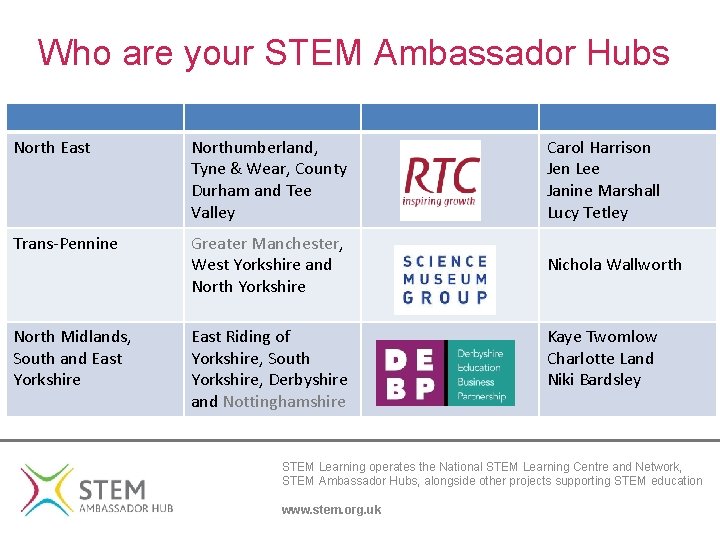 Who are your STEM Ambassador Hubs North East Northumberland, Tyne & Wear, County Durham