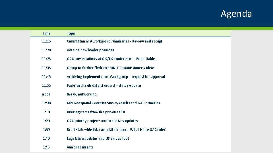 Agenda Time Topic 11: 15 Committee and workgroup summaries - Review and accept 11: