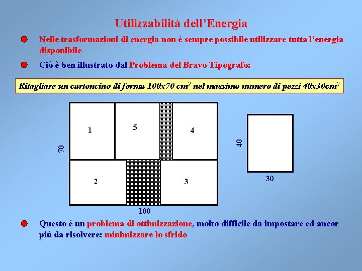 Utilizzabilità dell’Energia Nelle trasformazioni di energia non è sempre possibile utilizzare tutta l’energia disponibile