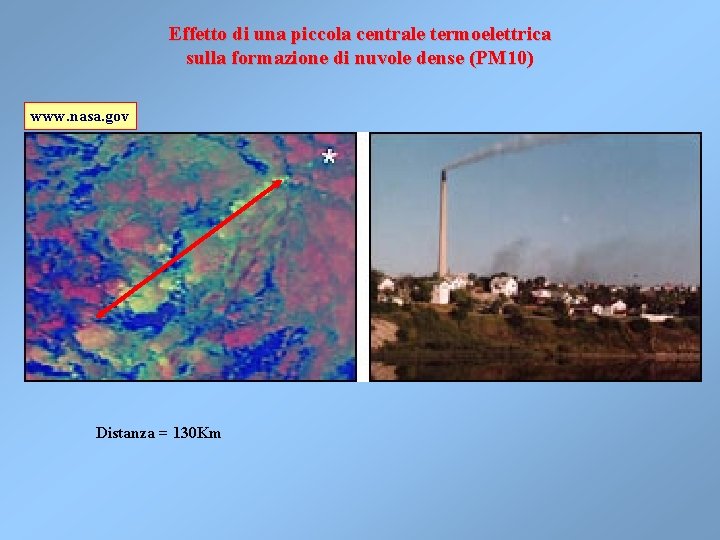 Effetto di una piccola centrale termoelettrica sulla formazione di nuvole dense (PM 10) www.